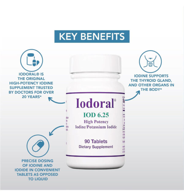 Iodoral 6.25 mg – Iodine Supplements