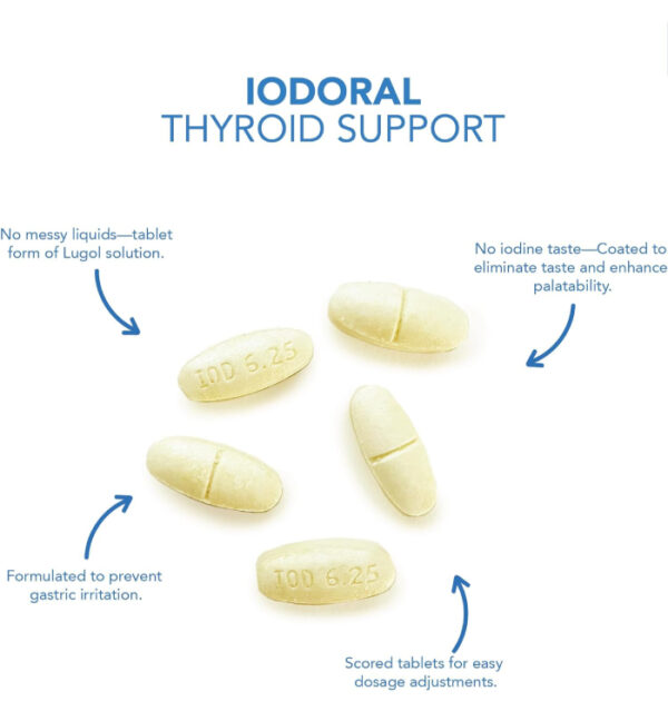 Iodoral 6.25 mg – Iodine Supplements